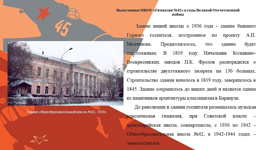 Выпускники МБОУ «Гимназия №42» в годы Великой Отечественной войны